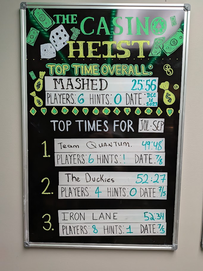Escape Room!
